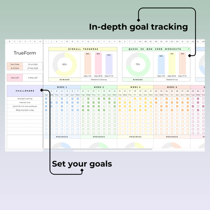 Fitness template for Google sheets